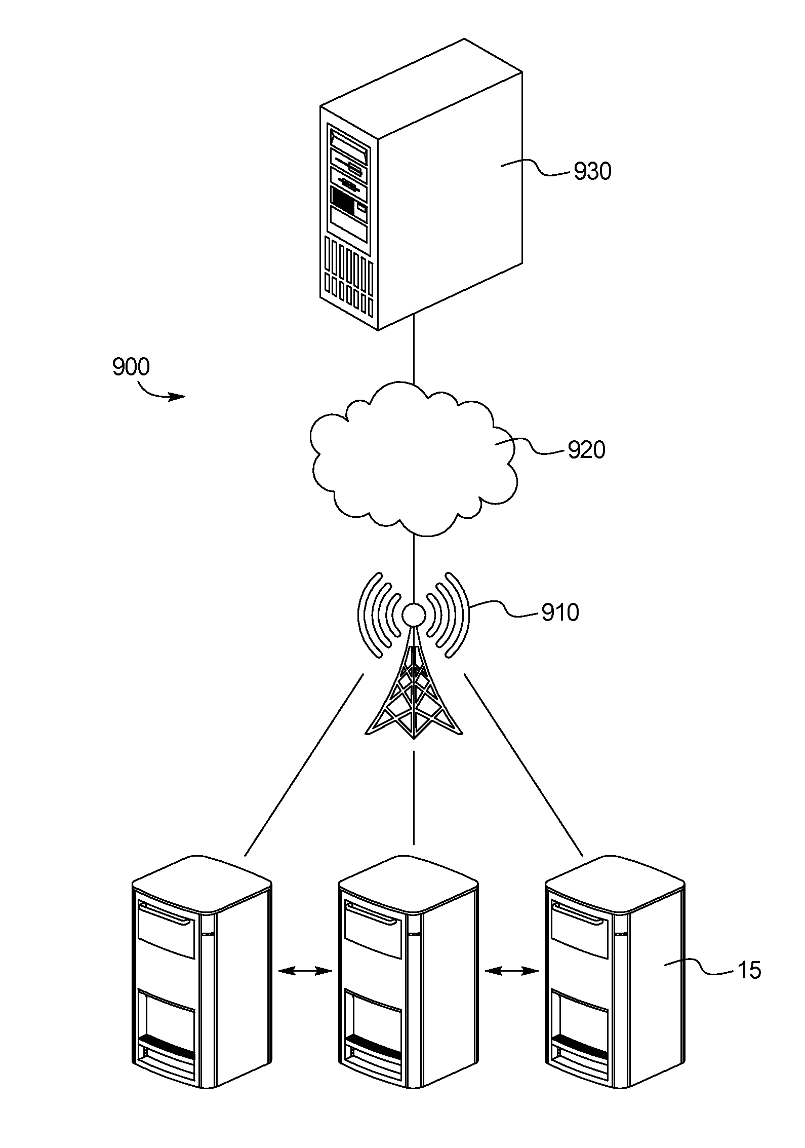 Electrical Powered Weight and Fullness Level System