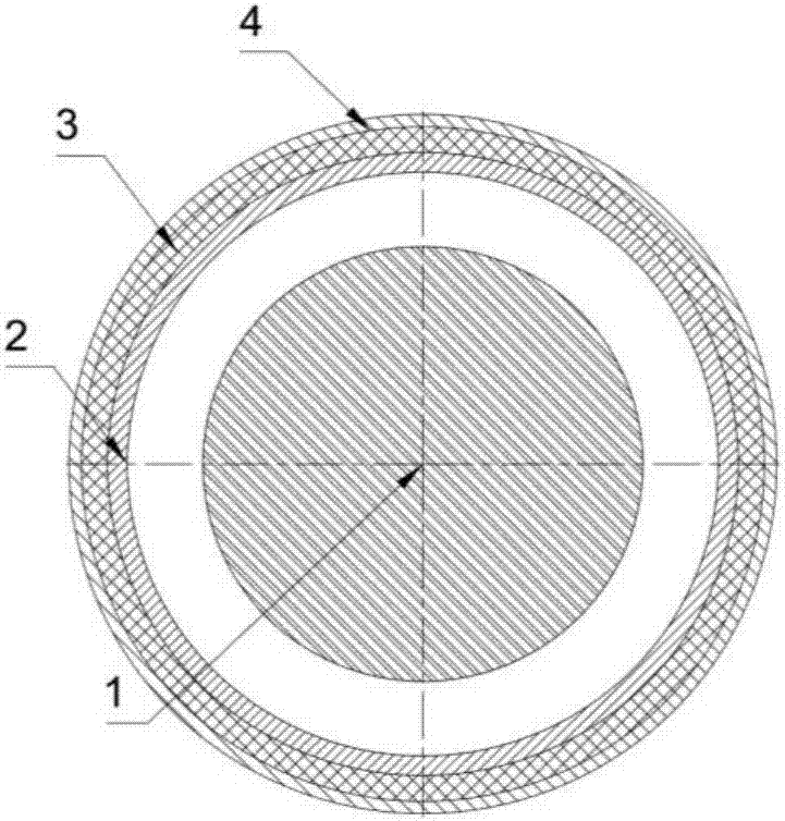 Novel cable with explosive blast resistance