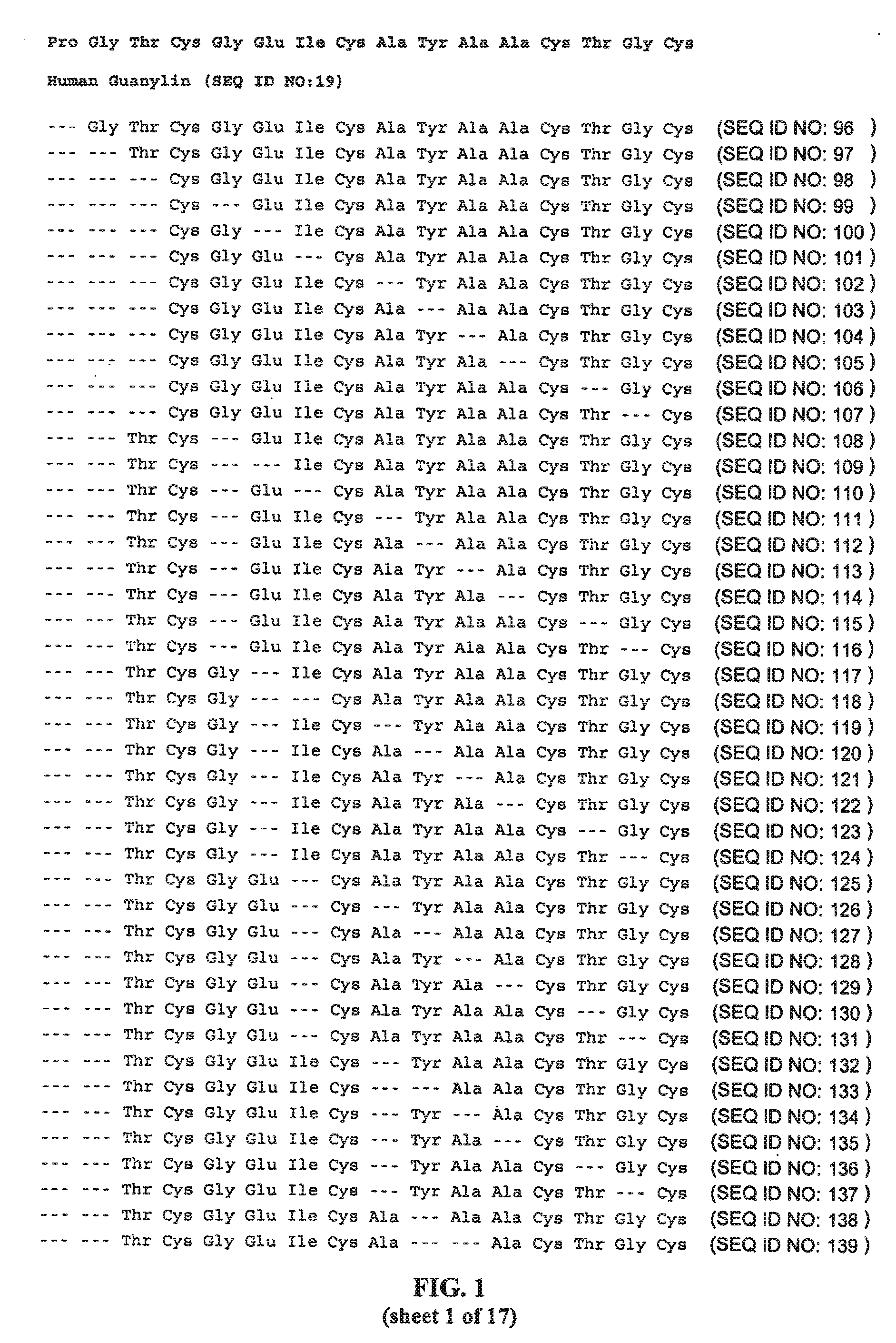 Methods and Compositions for the Treatment of Gastrointestinal Disorders