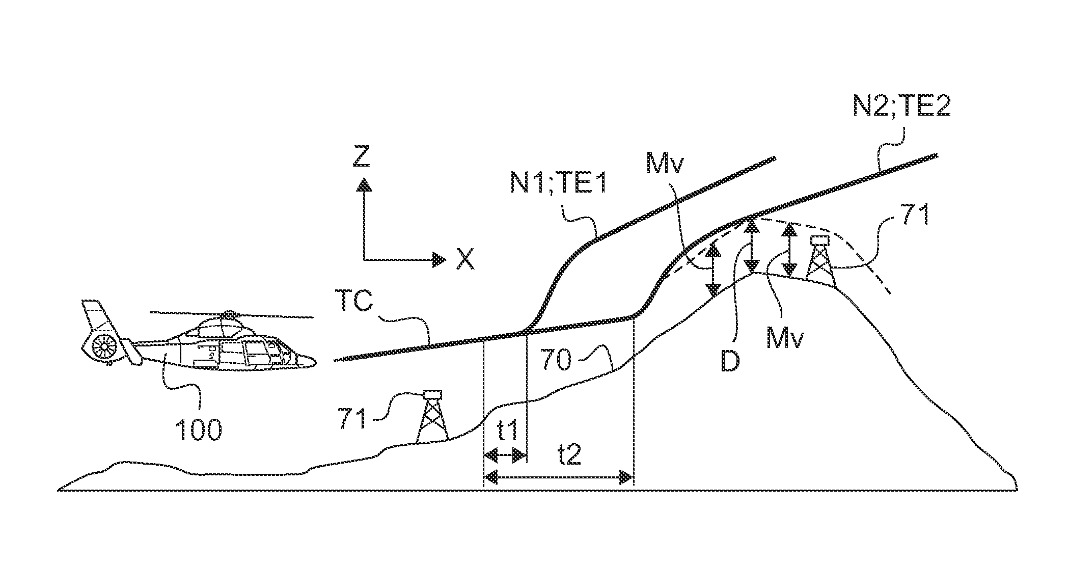 Method and a device for issuing terrain avoidance warnings for a rotary wing aircraft