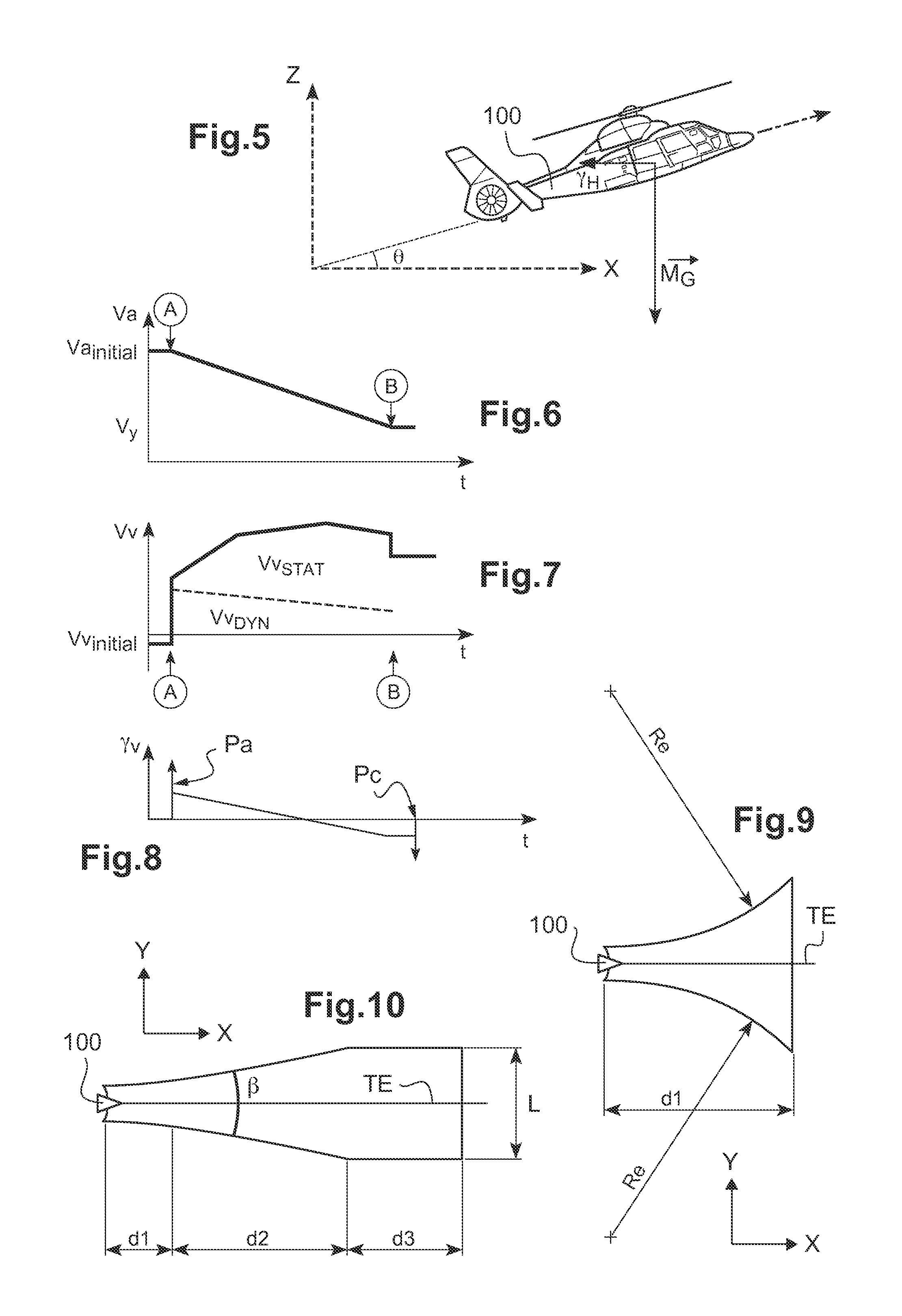 Method and a device for issuing terrain avoidance warnings for a rotary wing aircraft