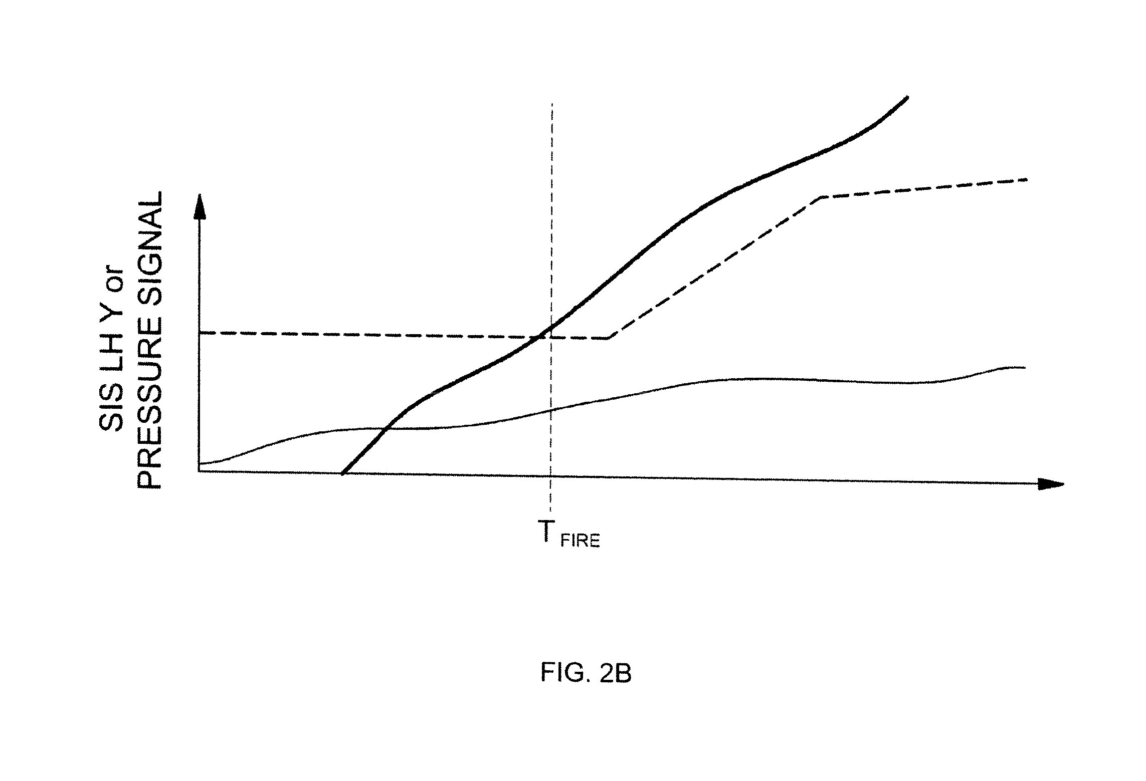 System and method for deploying side airbag of vehicle