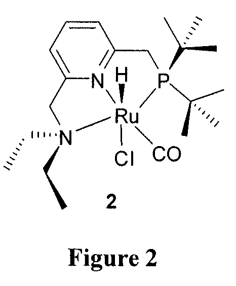 Process for preparing amides from alcohols and amines