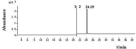 A kind of gc-nci-ms assay method of the residual amount of pyraclofen