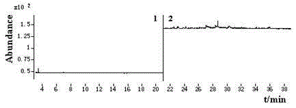 A kind of gc-nci-ms assay method of the residual amount of pyraclofen