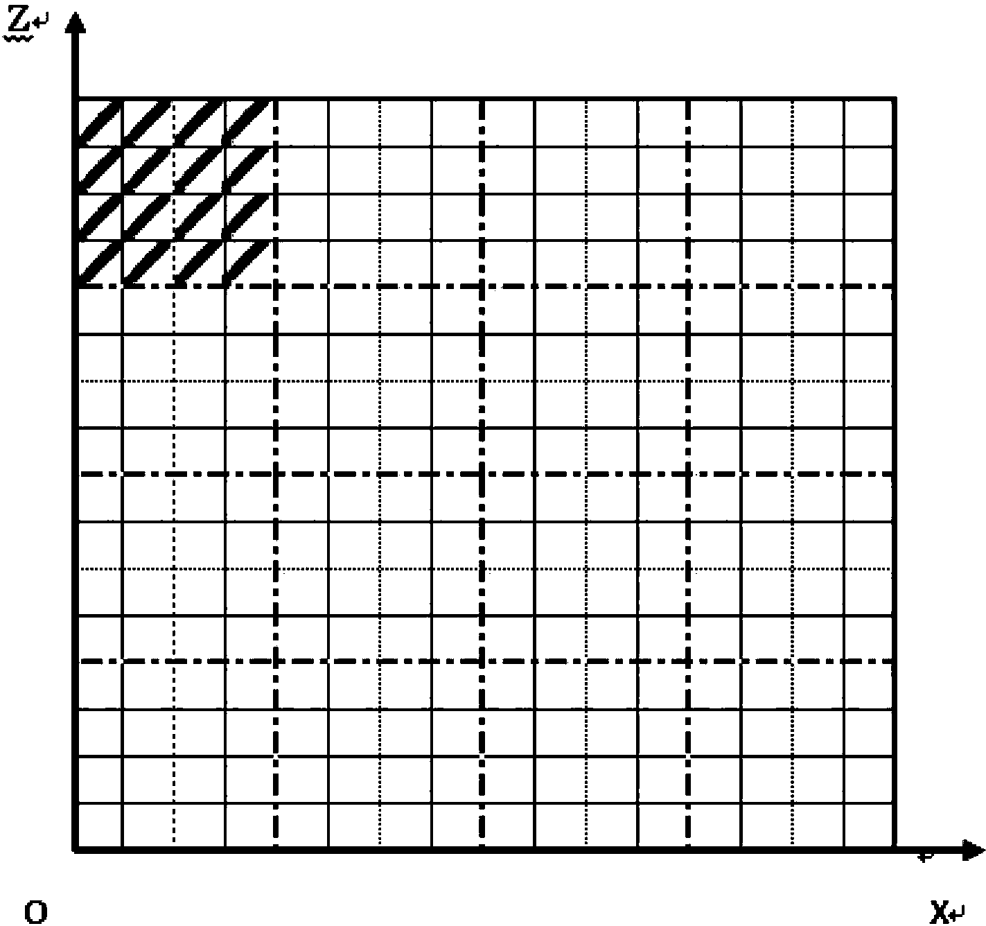 3D game engine LOD system achievement method