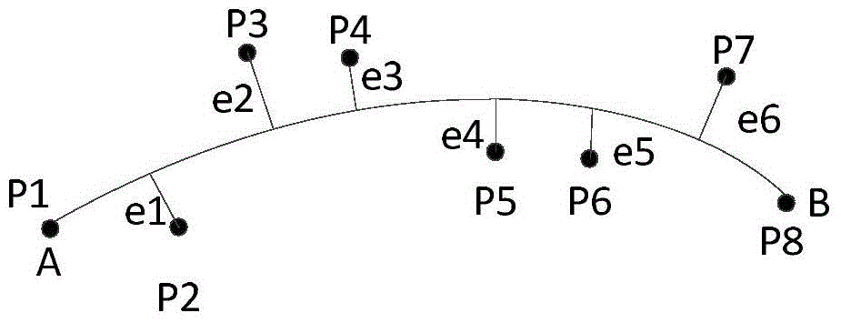 Online laser measuring, machining and detecting method and device