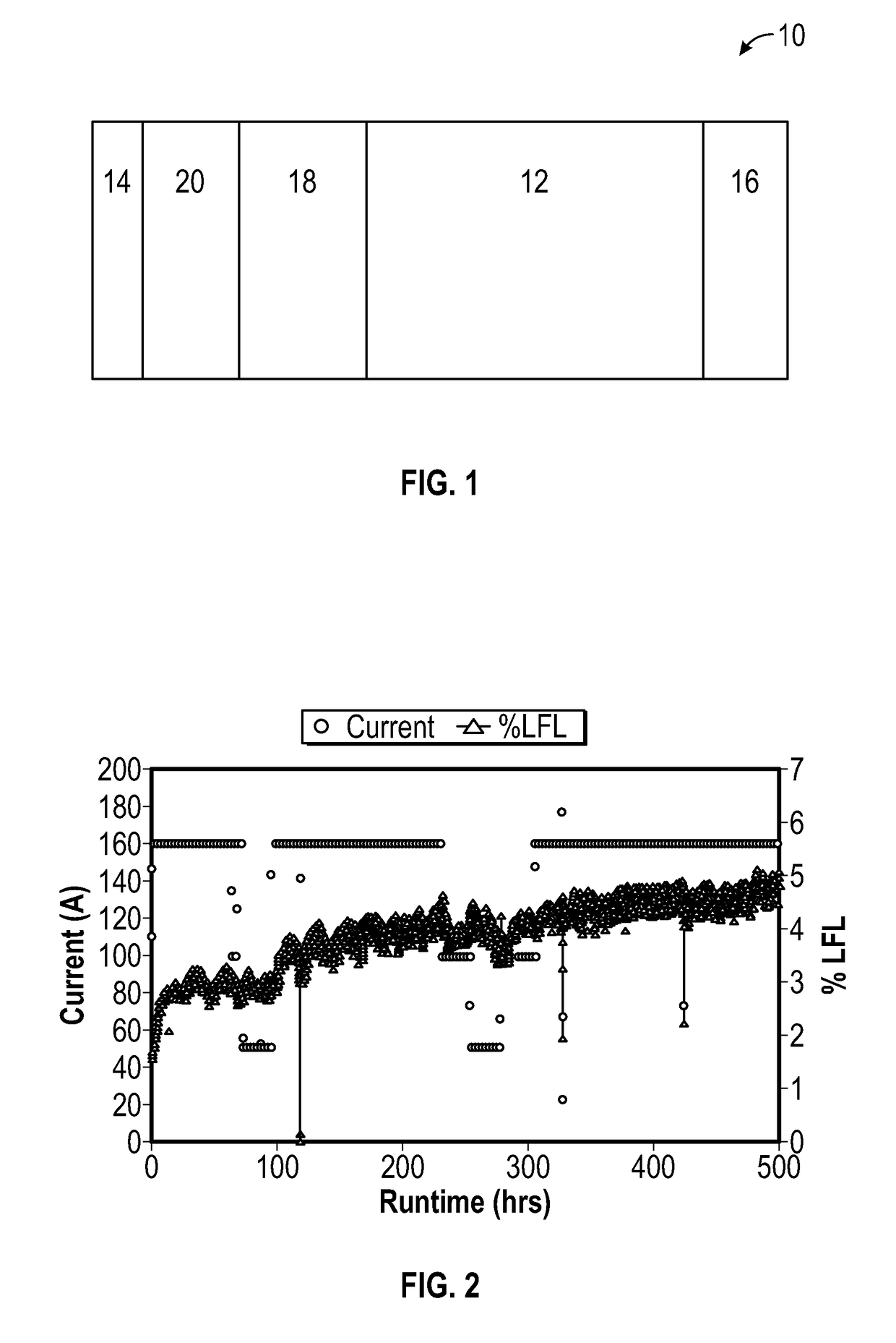 Membrane electrode assembly and method of making the same