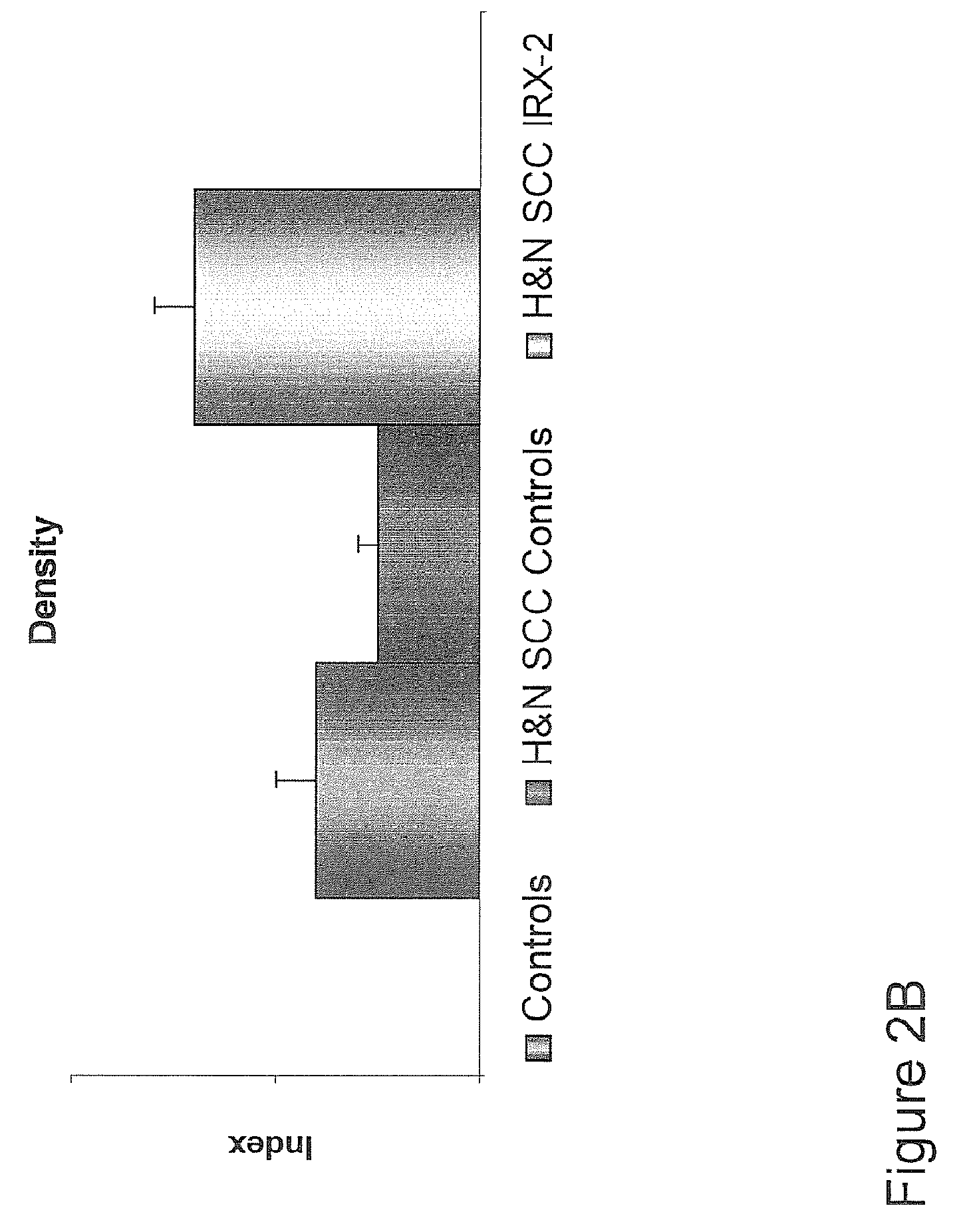 Vaccine immunotherapy