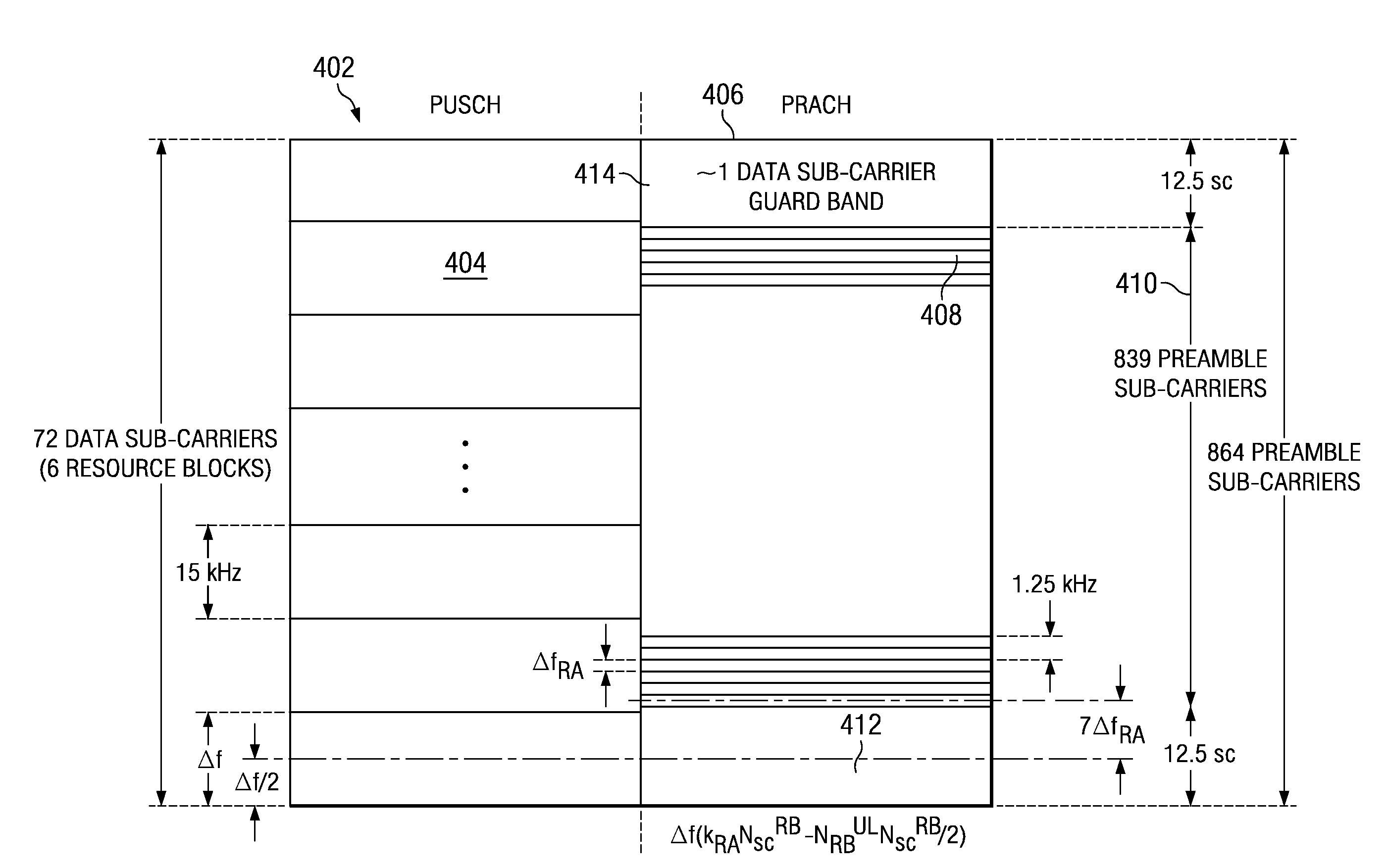 Signaling of Random Access Preamble Parameters in Wireless Networks