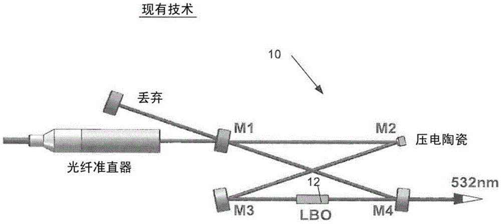 Resonant Enhanced Frequency Converter