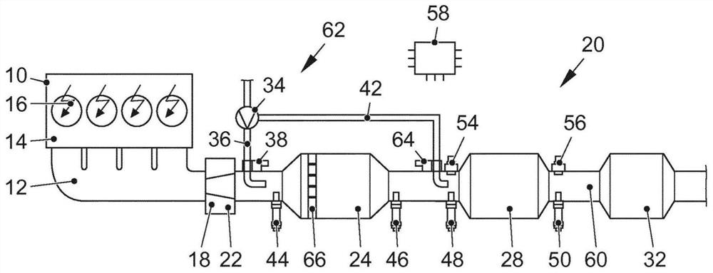 Exhaust gas aftertreatment system and method for exhaust gas aftertreatment of internal combustion engines