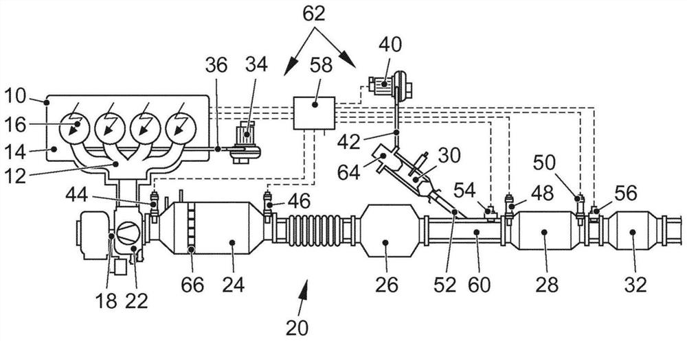 Exhaust gas aftertreatment system and method for exhaust gas aftertreatment of internal combustion engines