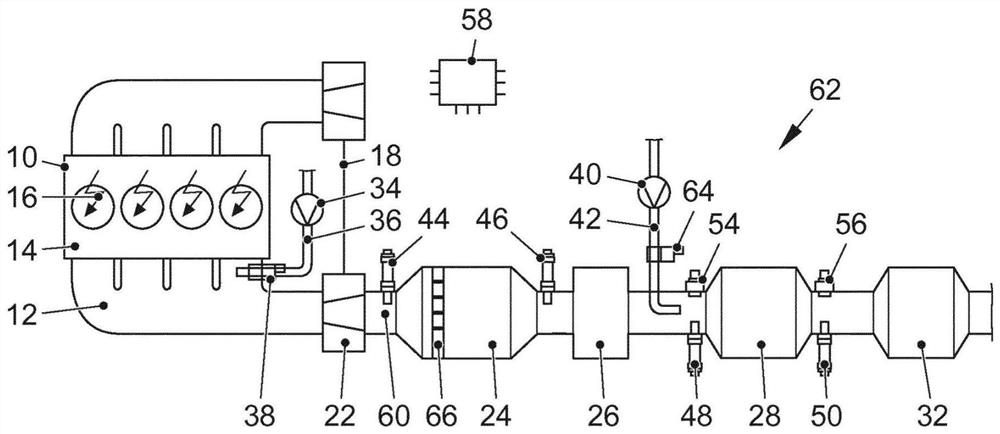 Exhaust gas aftertreatment system and method for exhaust gas aftertreatment of internal combustion engines