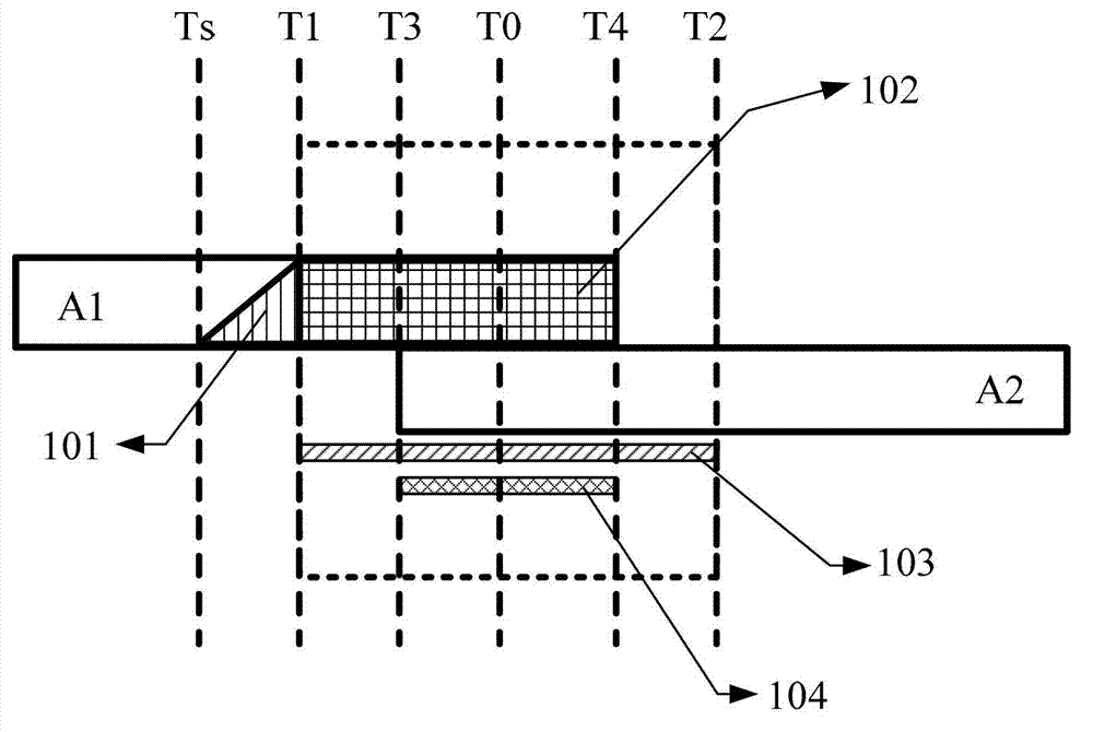 Audio switching method and terminal device