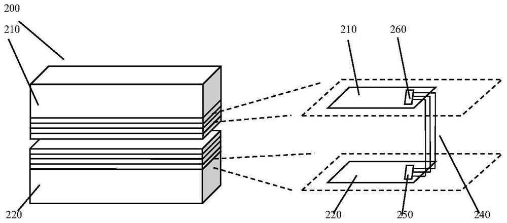 Three-dimensional chip based on system bus and three-dimensional method thereof