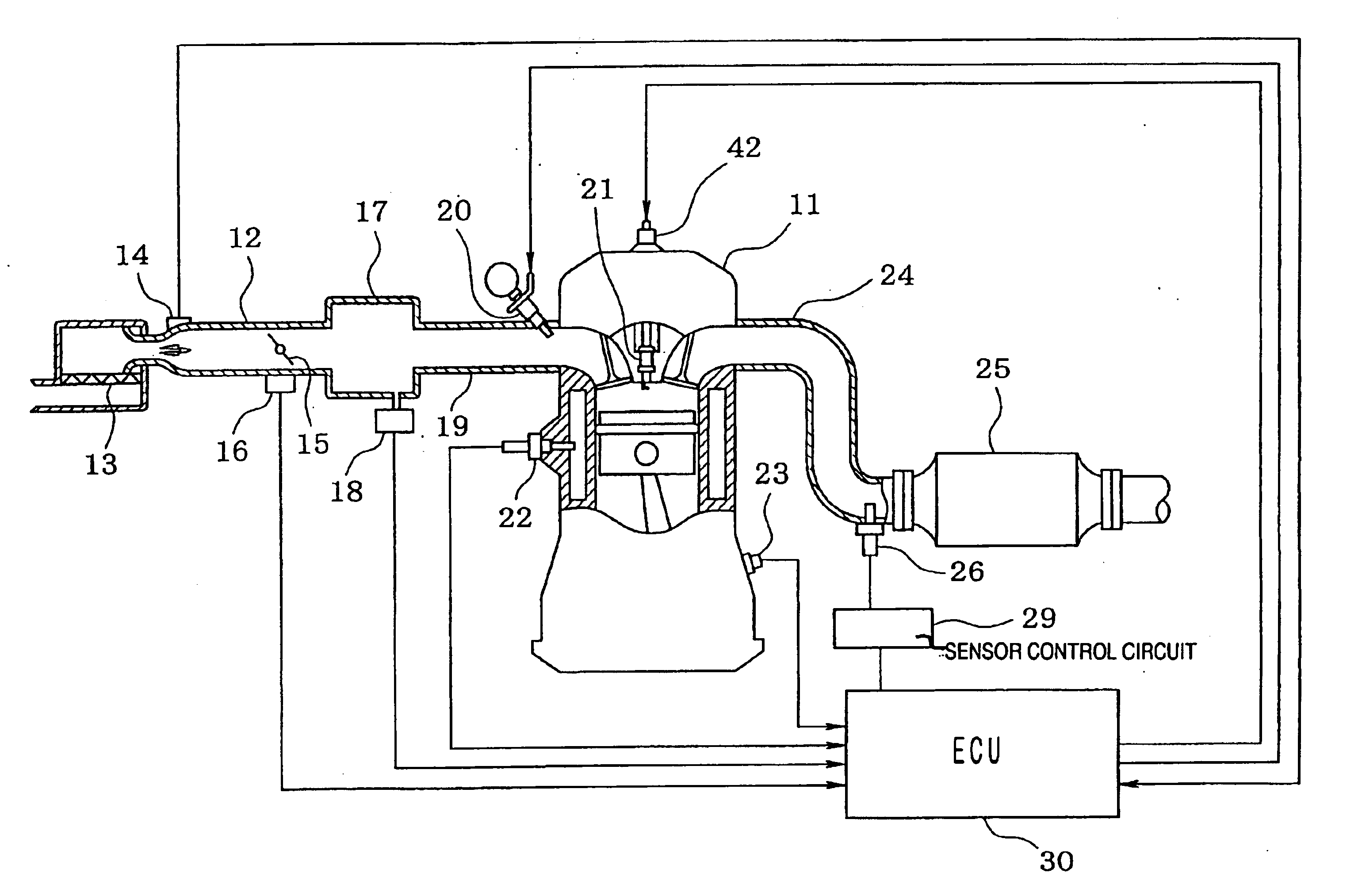 Emission control system with catalyst warm-up speeding control