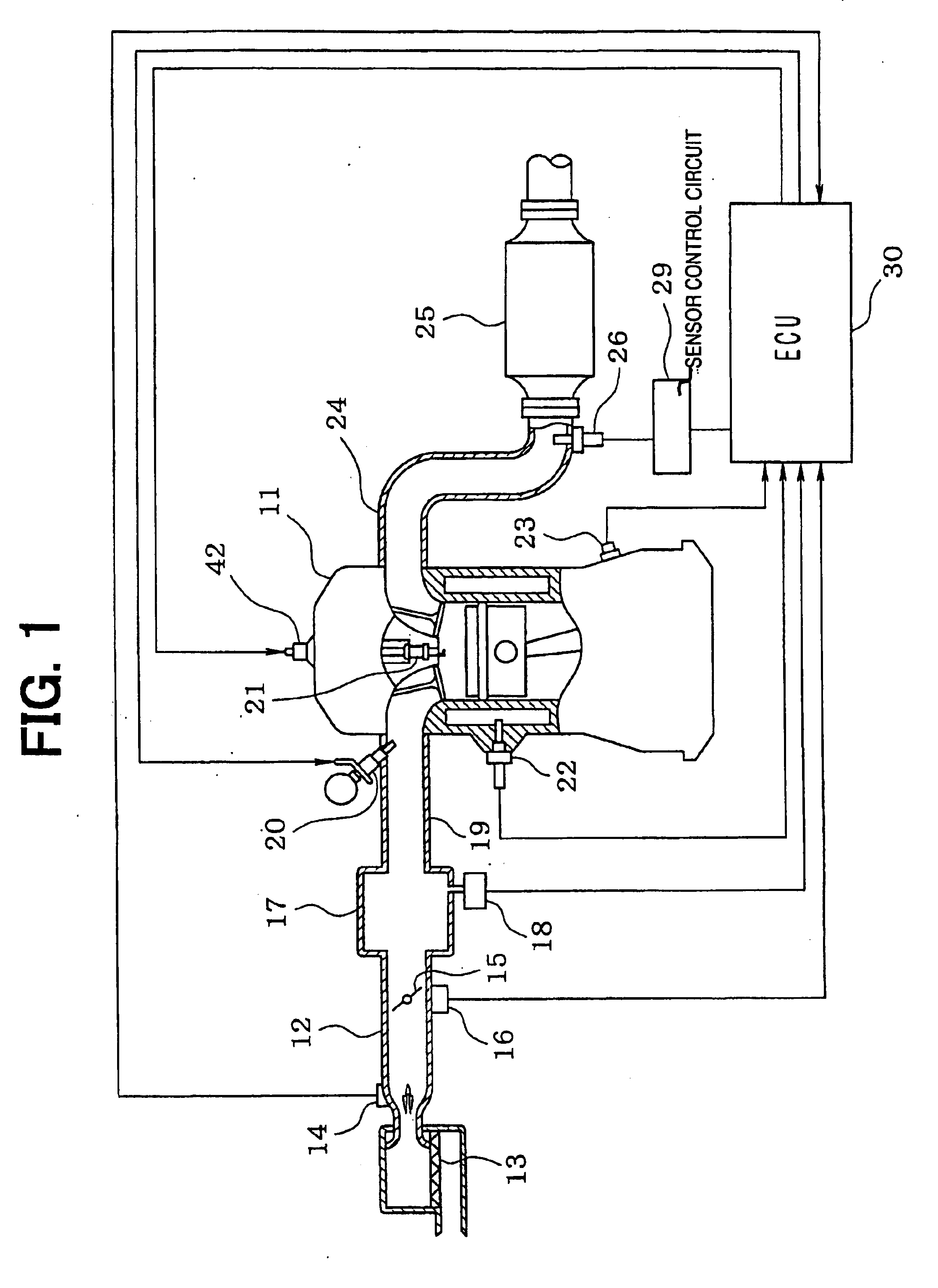 Emission control system with catalyst warm-up speeding control