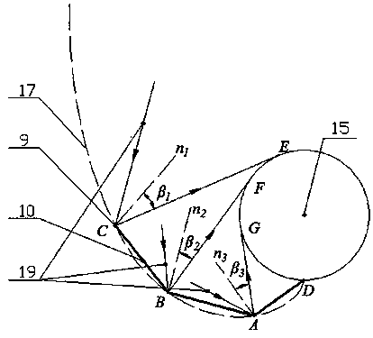 Solar spotlighting and heat collection device with equal reception and escape half angles