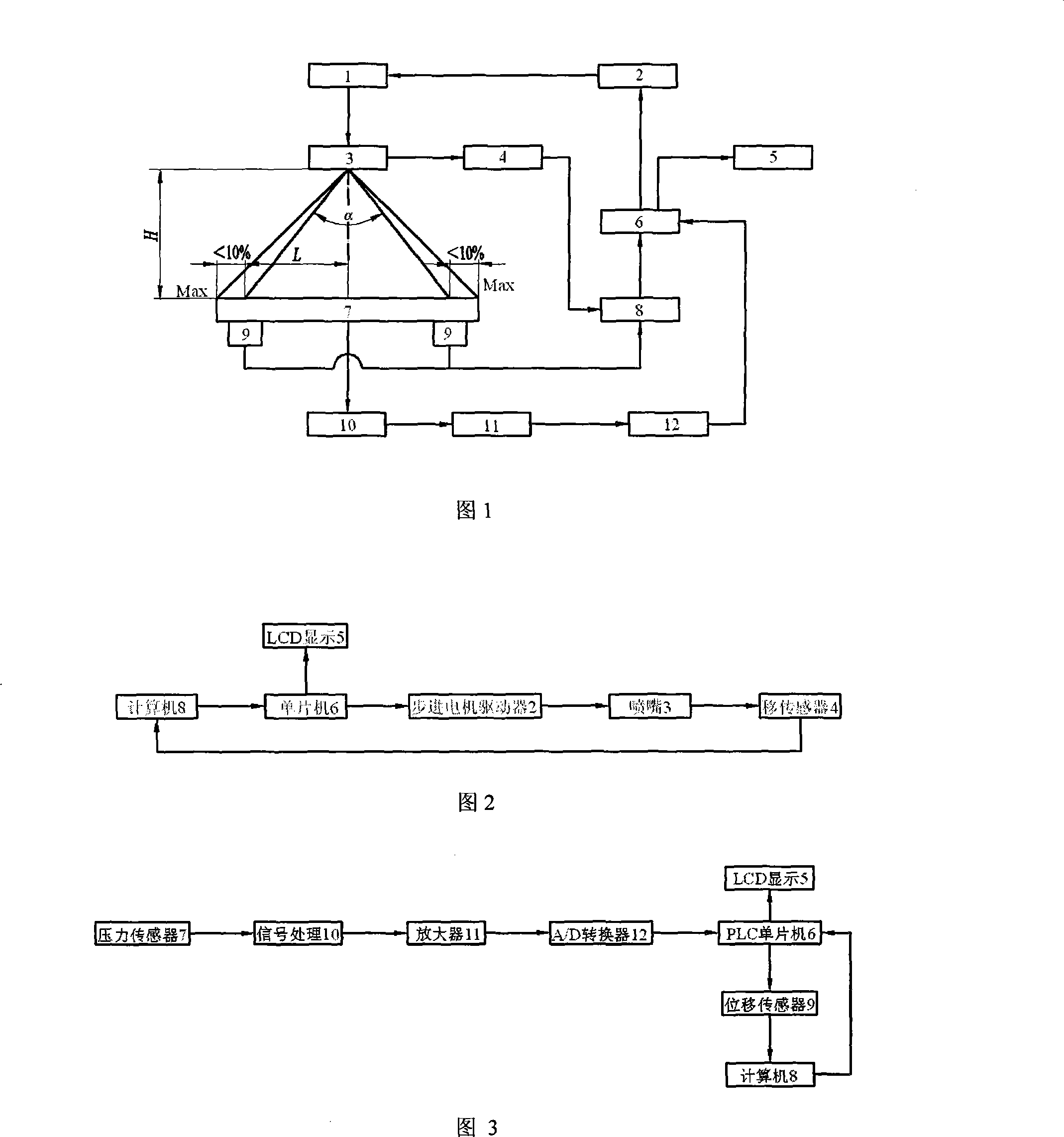 Method and apparatus for automatically detecting spray angle of nozzle