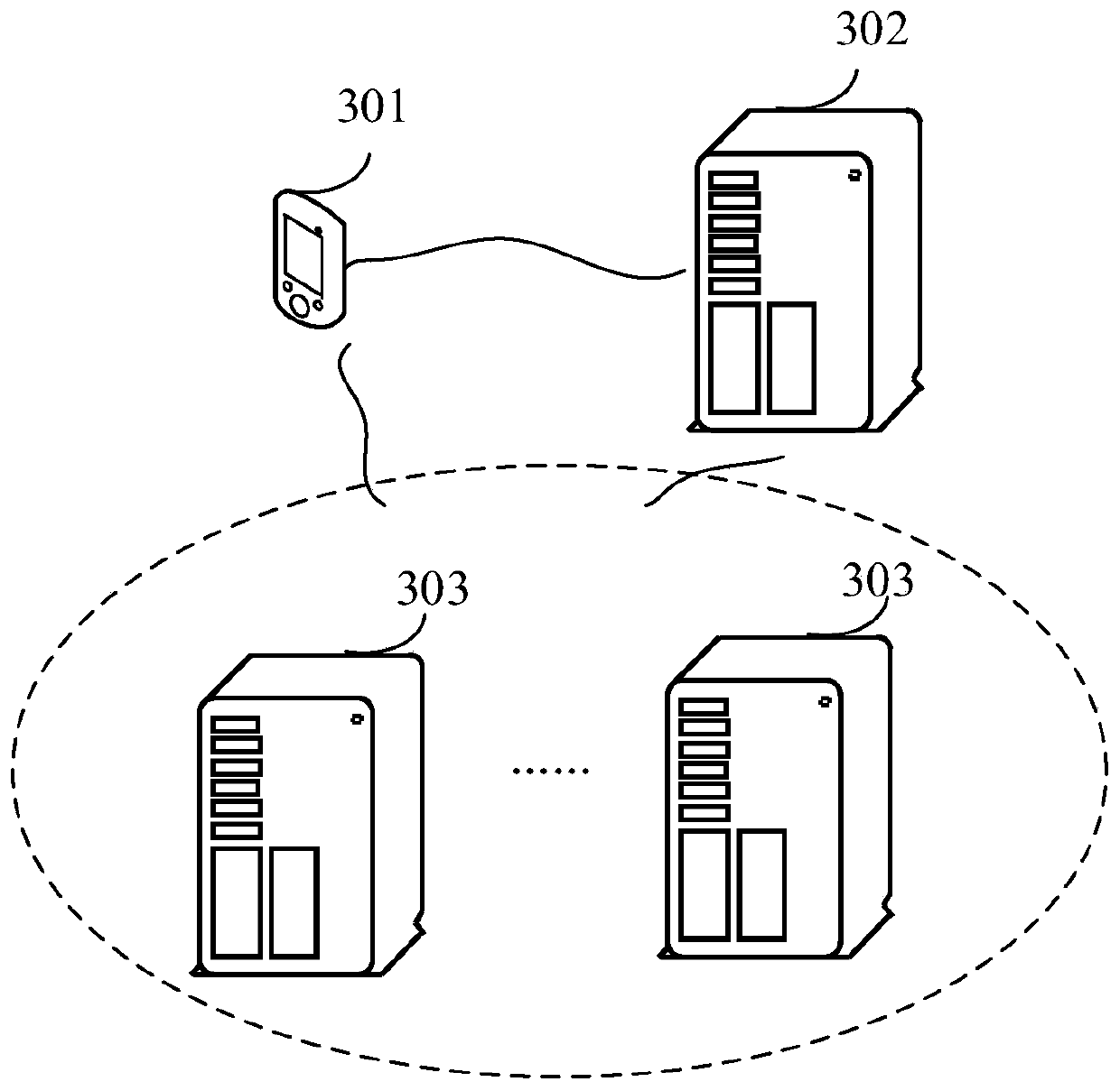 Cross-regional resource transfer method and device, equipment and storage medium