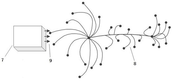 A wireless deep neural interface system