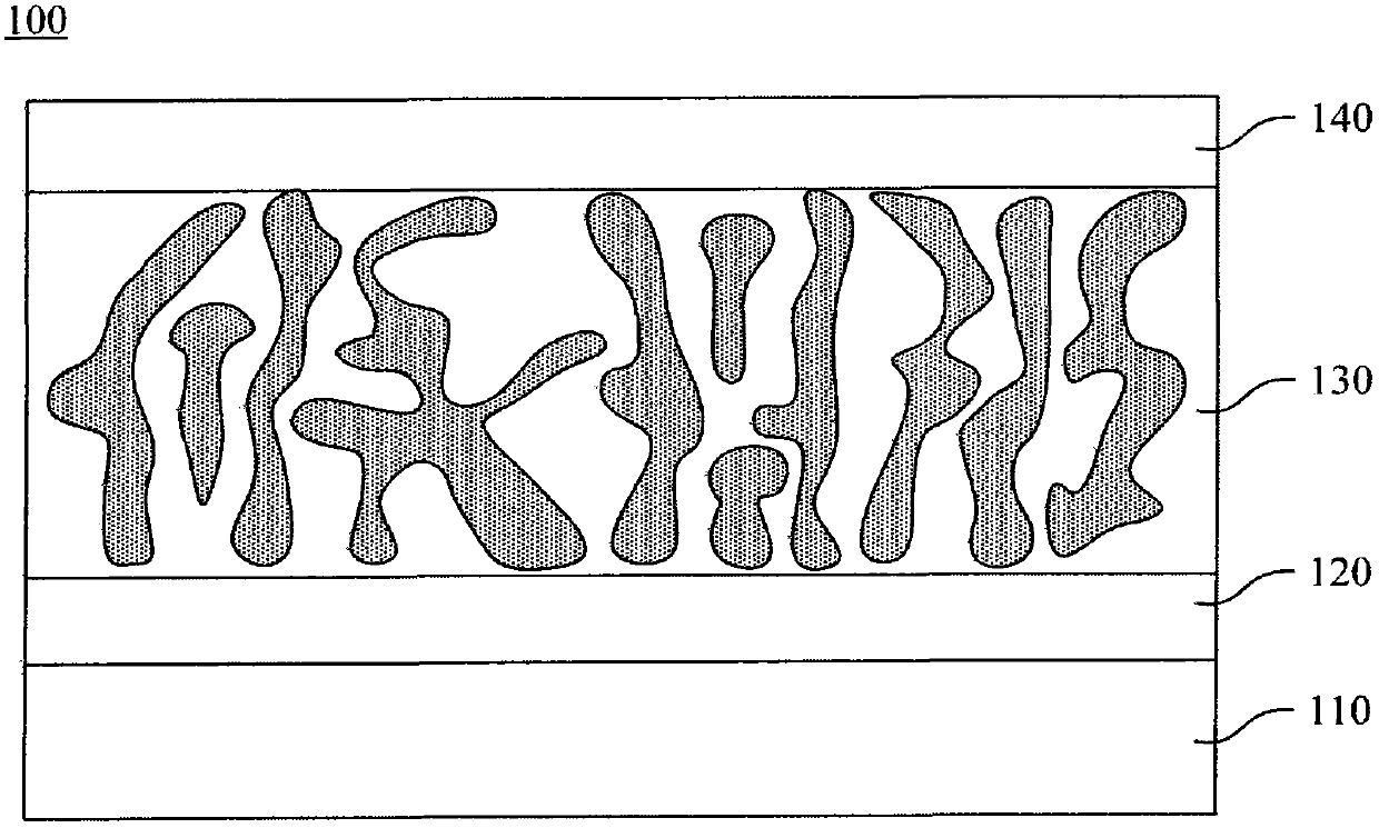 Organic semiconducting polymer and solar battery comprising same