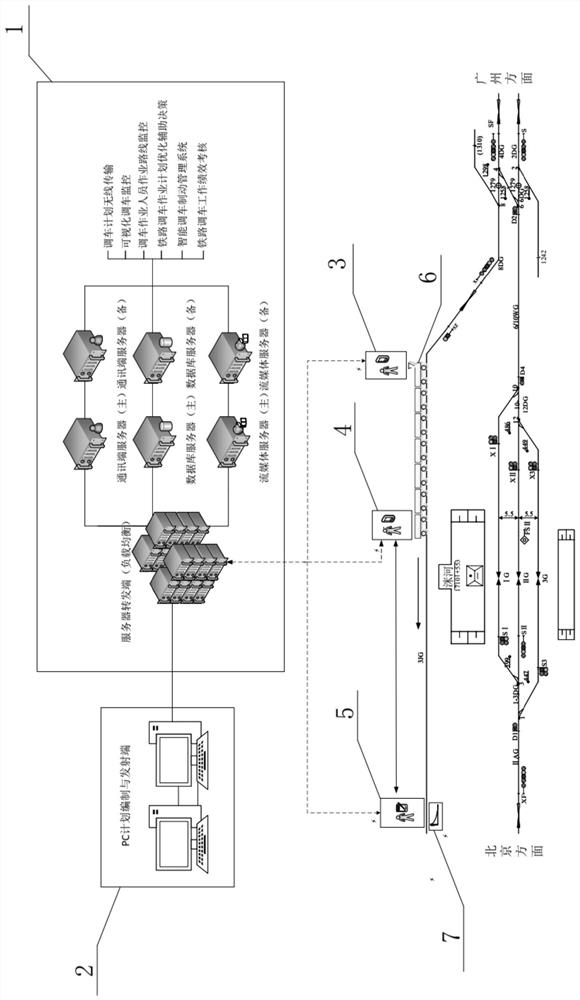 Intelligent auxiliary system for railway shunting operation