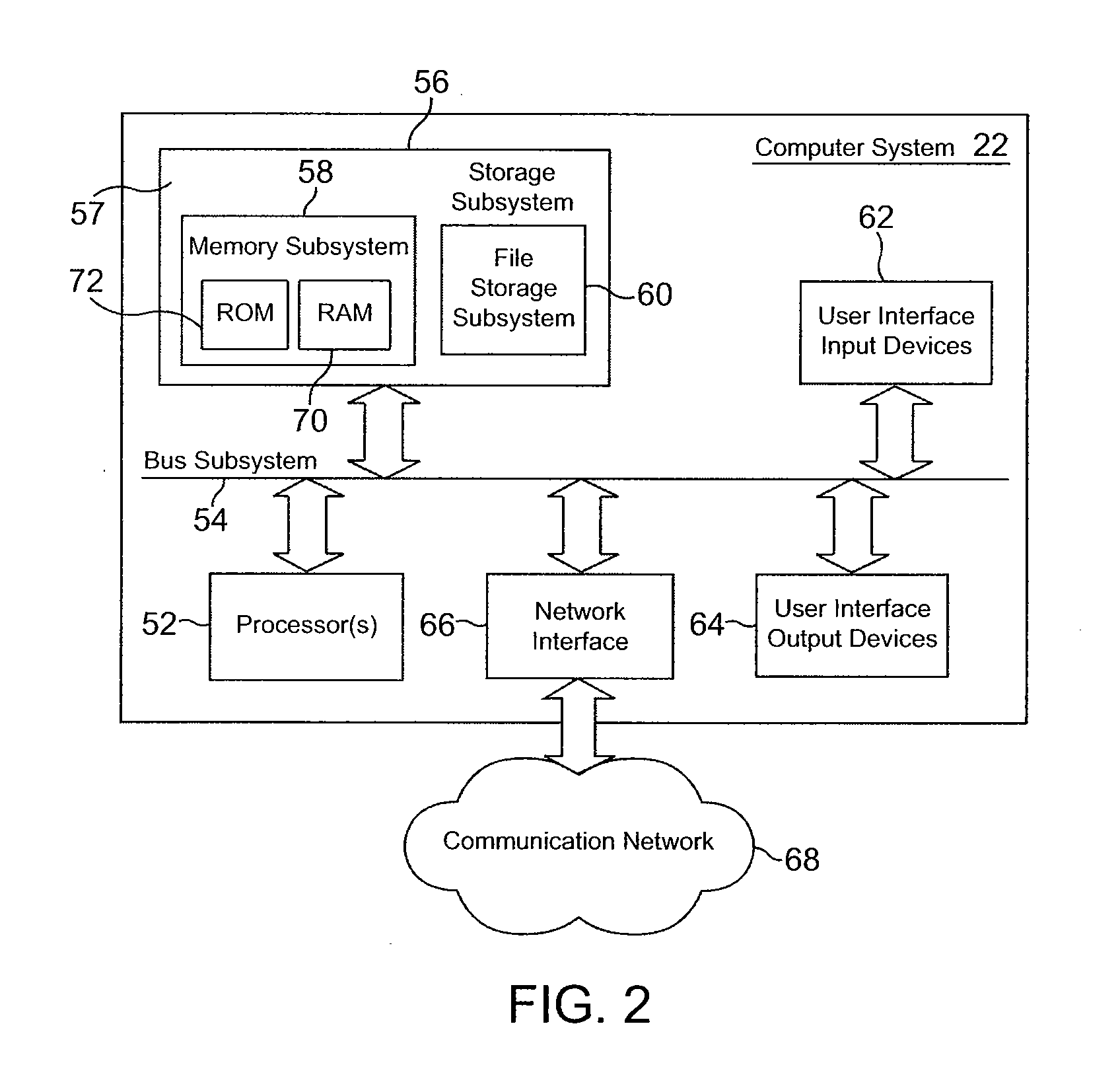 Spatial Frequency Wavefront Sensor System and Method