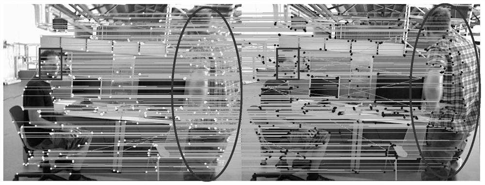 Instant positioning method and device in dynamic scene, equipment and storage medium