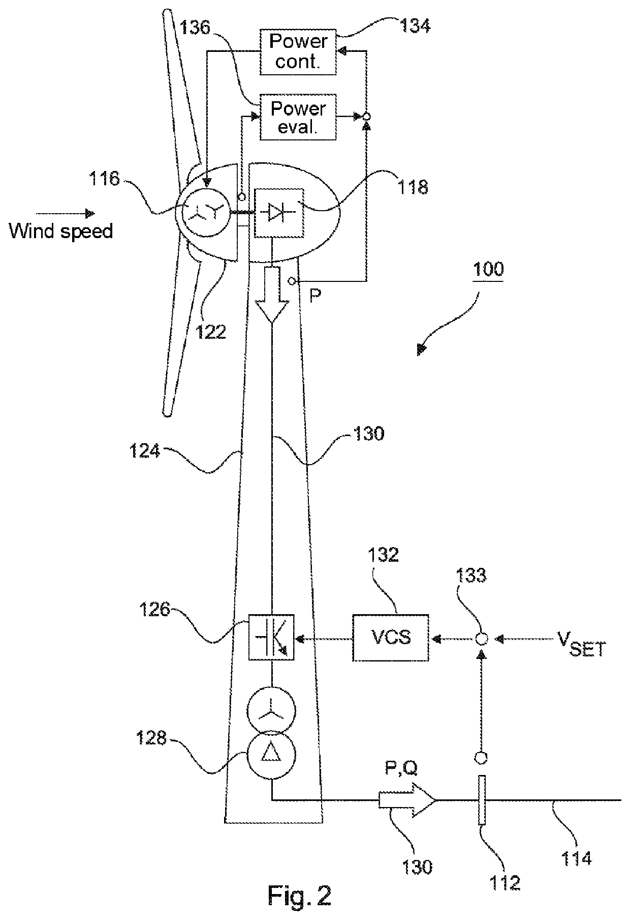 Method for controlling a wind turbine