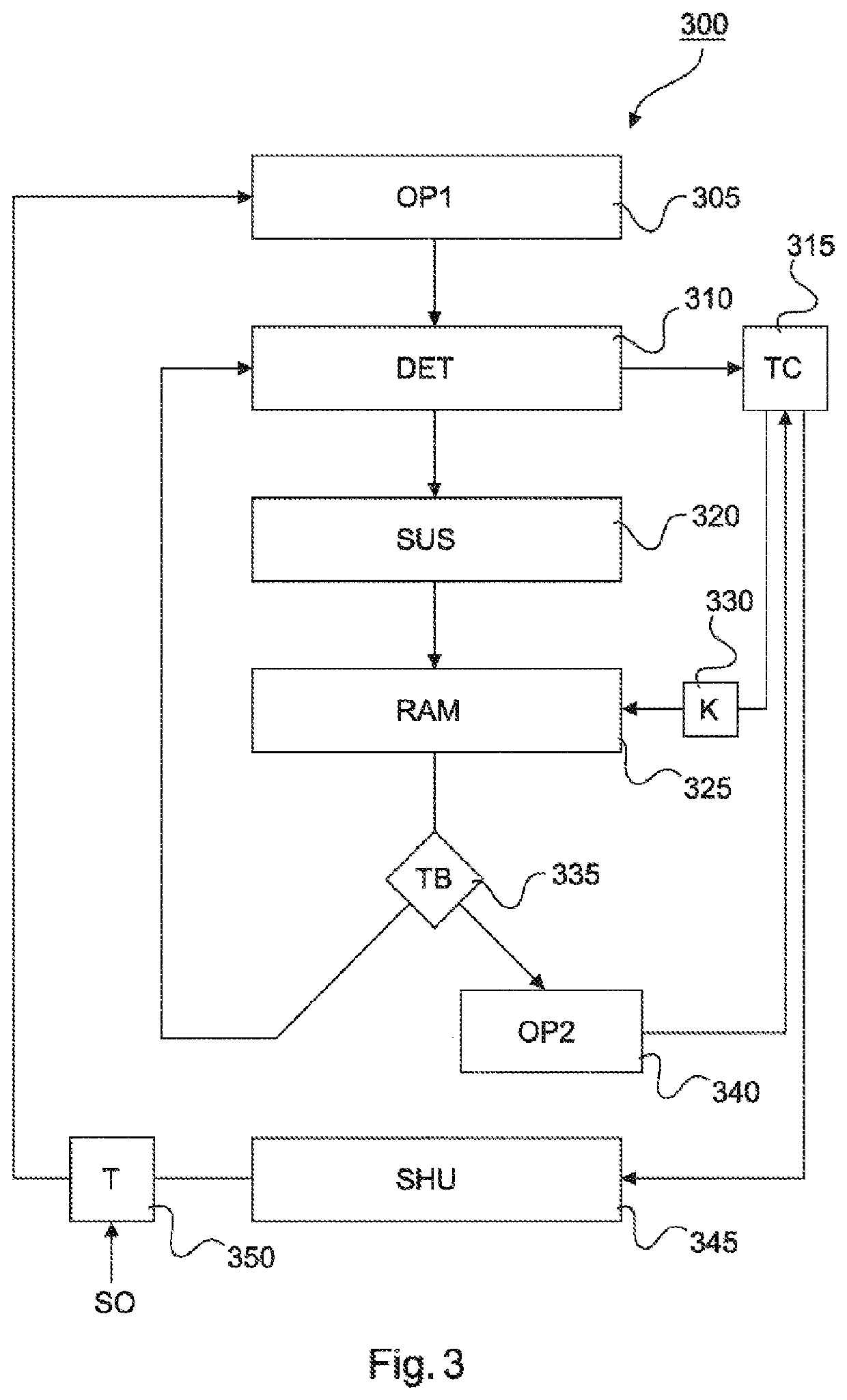 Method for controlling a wind turbine