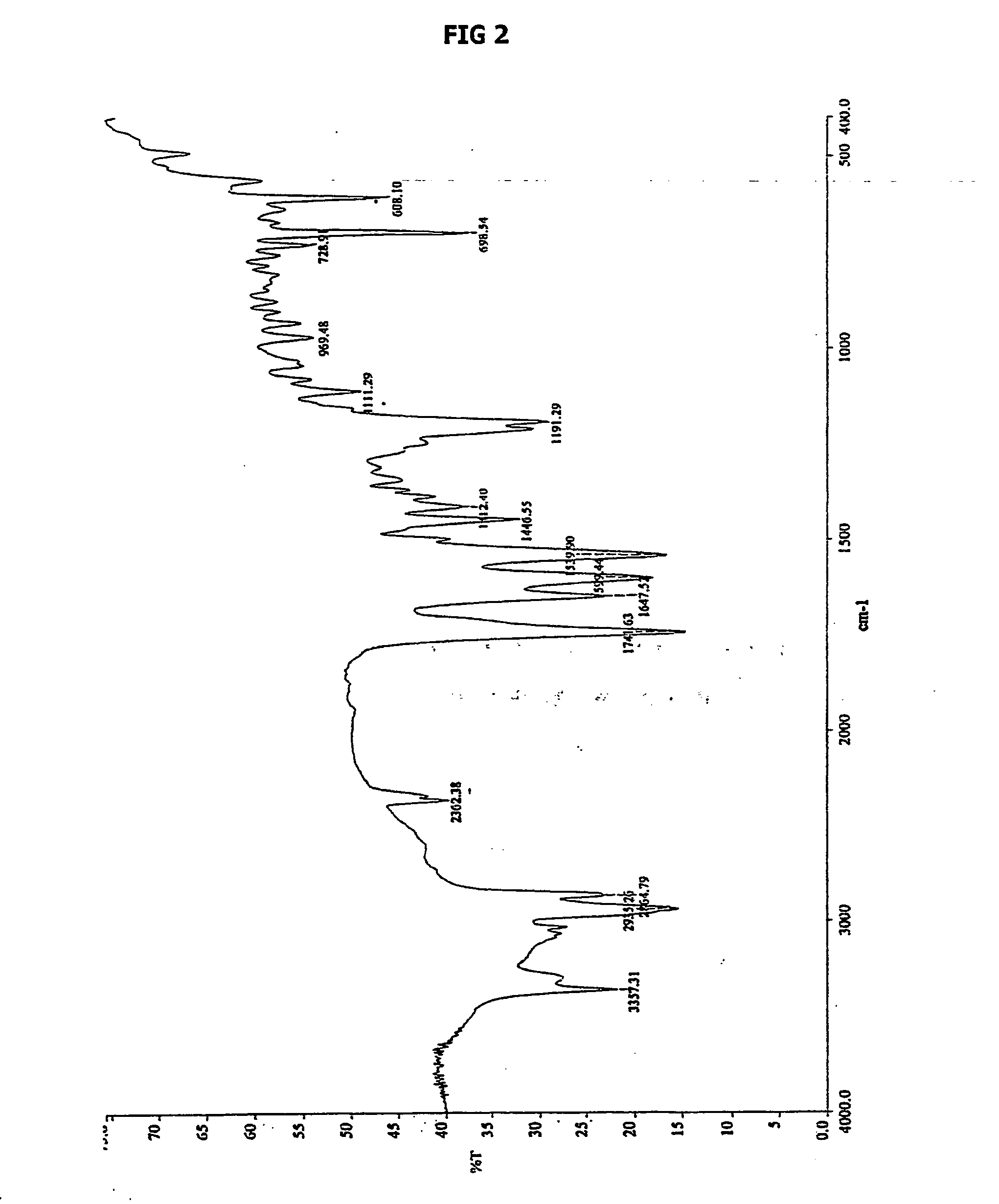 Novel form of n-(trans-4-isopropylcyclohexylcarbonyl)-d-phenylalanine