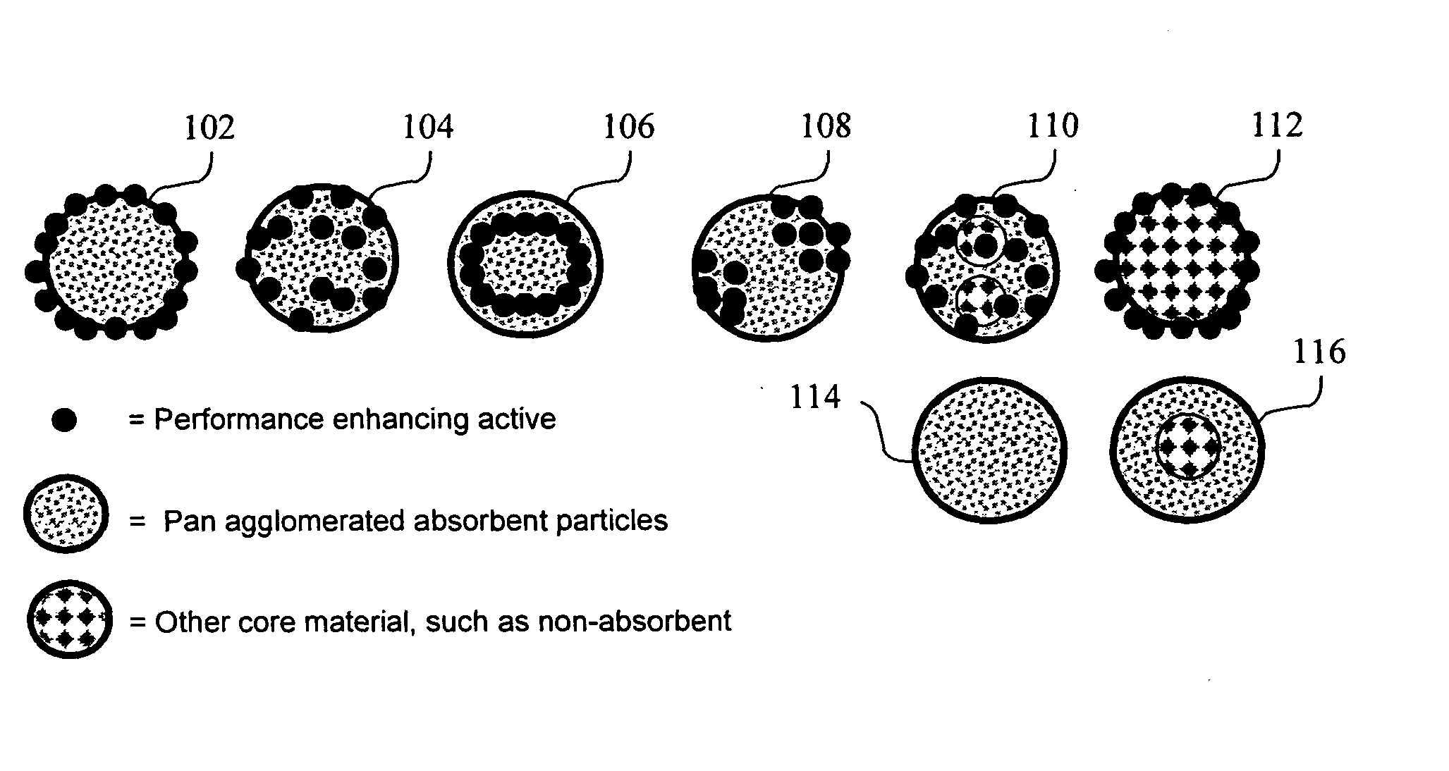 Composite absorbent particles