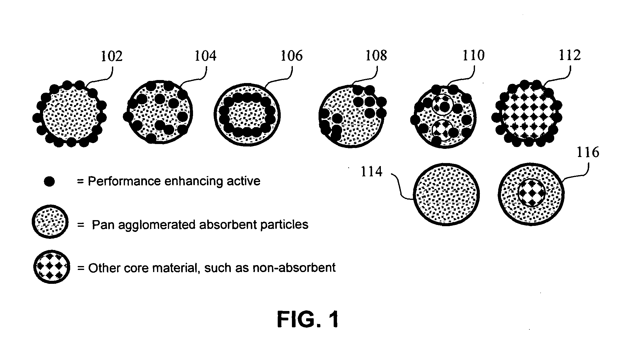 Composite absorbent particles