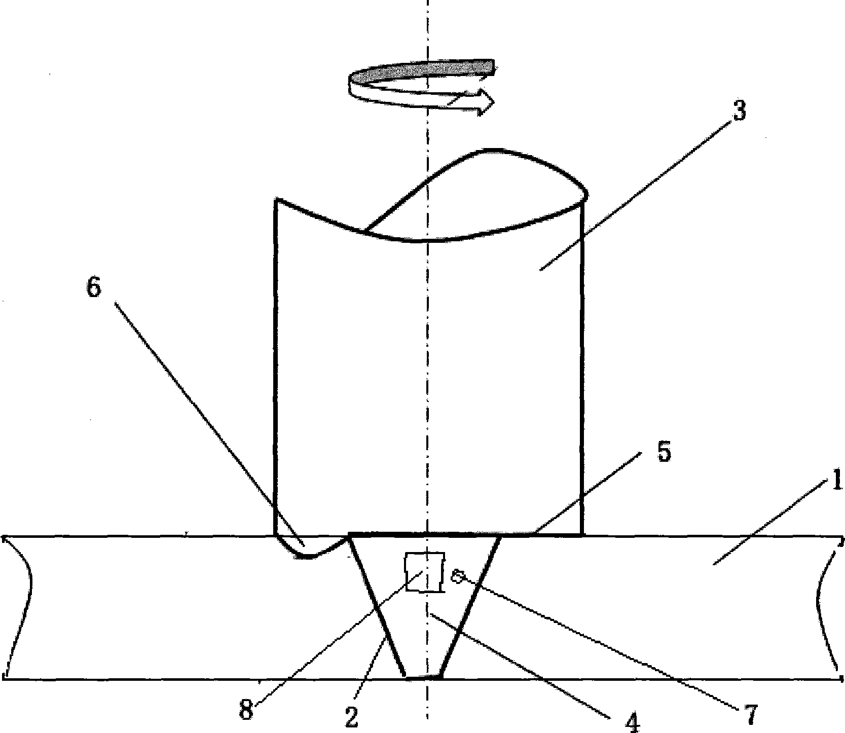 Aclinal self-upsetting, stirring and friction welding method and tool