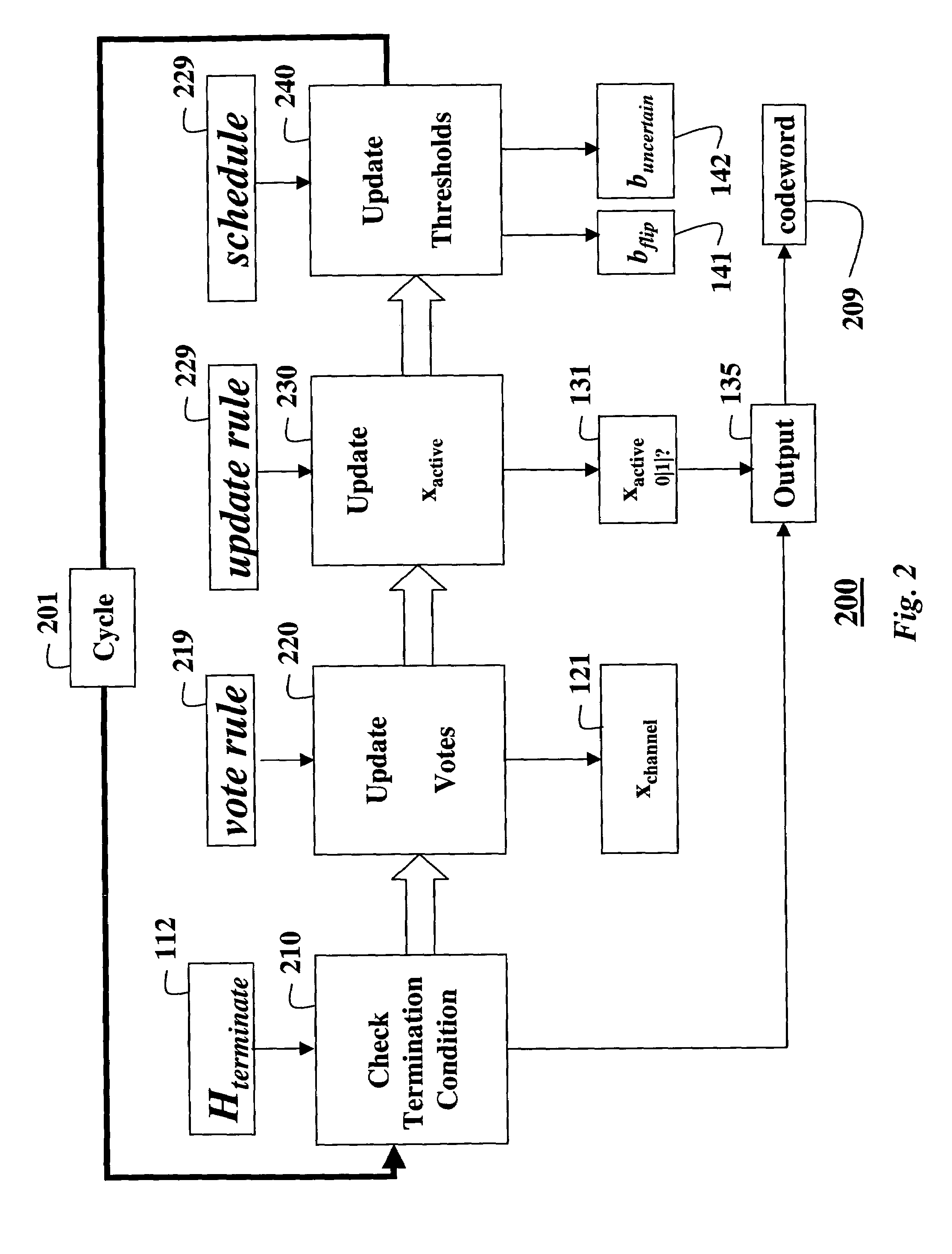 Decoding error-correcting codes based on finite geometries