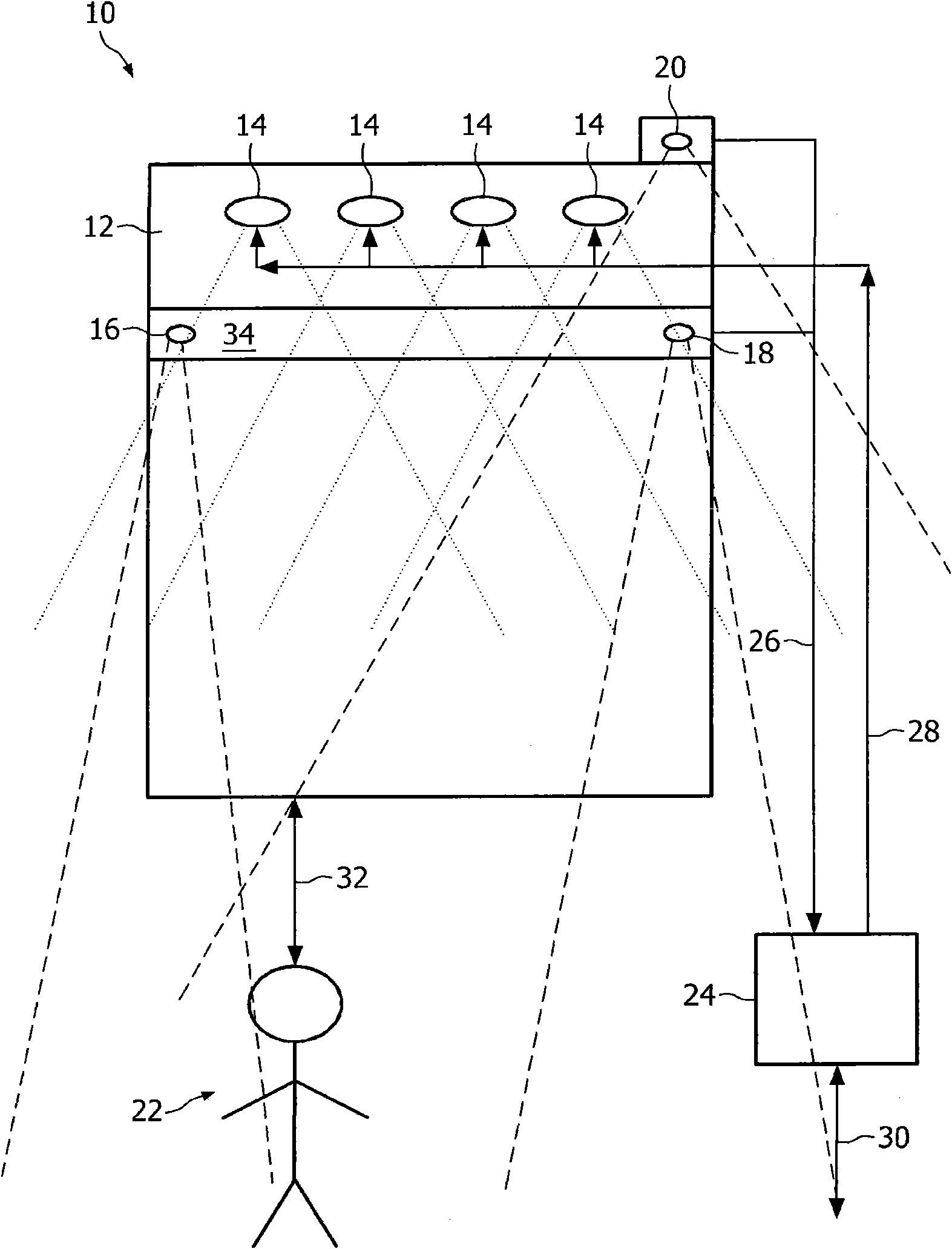 An interactive light system for a clothing rack