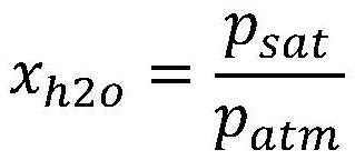 Estimation method of exhaust hydrogen concentration of fuel cell system