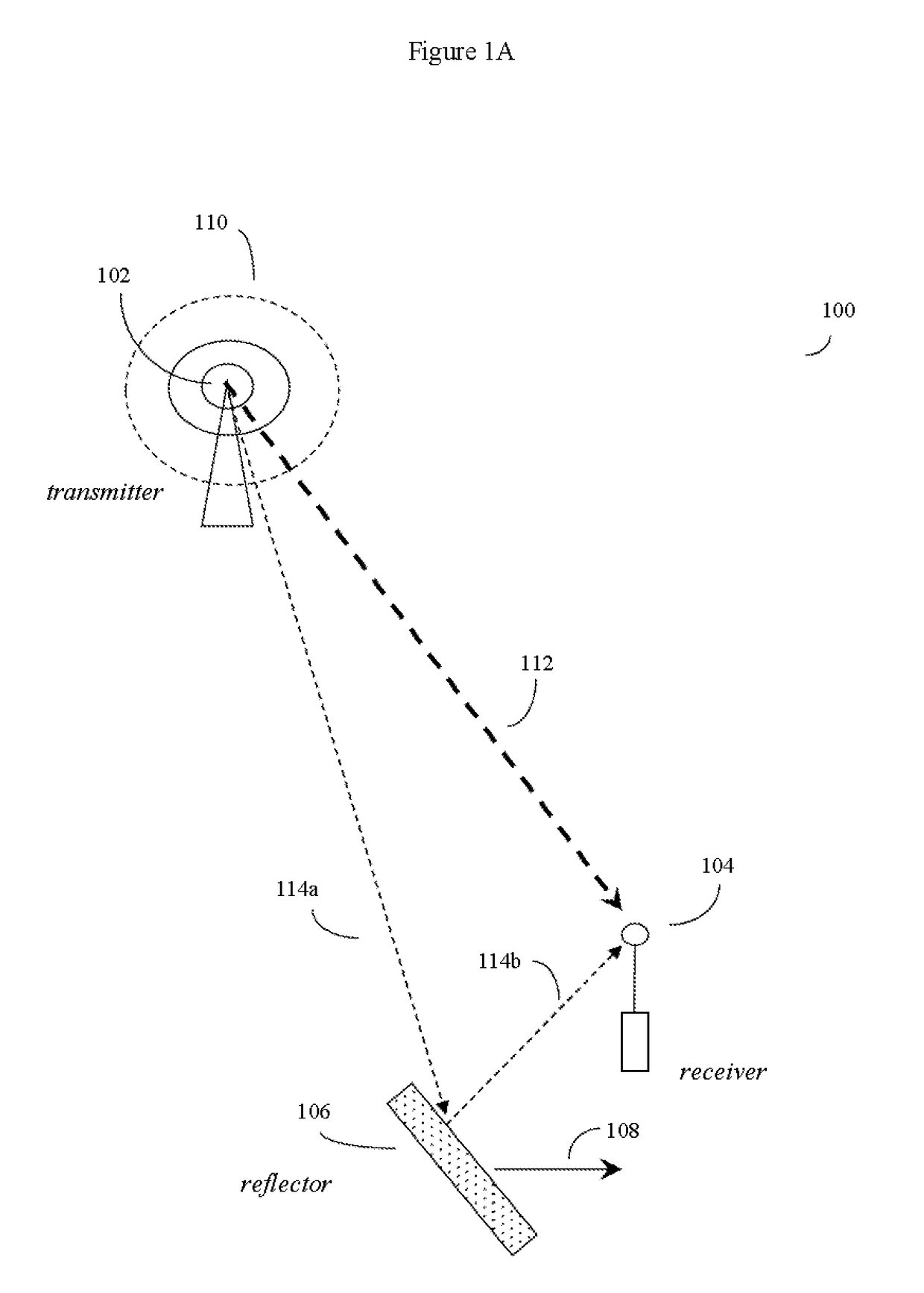 OTFS methods of data channel characterization and uses thereof