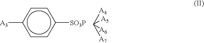 Process for the preparation of a molten mixture of aromatic hydroxyl compound and a carbonic acid diesters