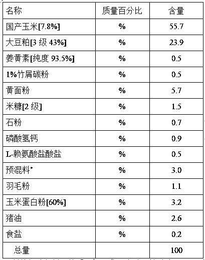 Feed formula for increasing weight of broiler chickens in large chicken stage and feeding method