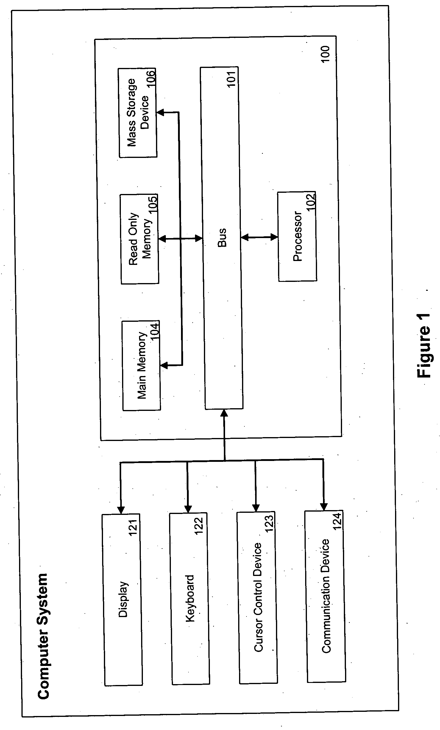 Computer-implemented method and system for matching a consumer to a home service provider