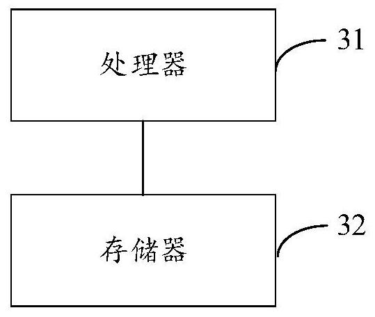 Intelligent scheduling method, device and equipment for maintenance plan