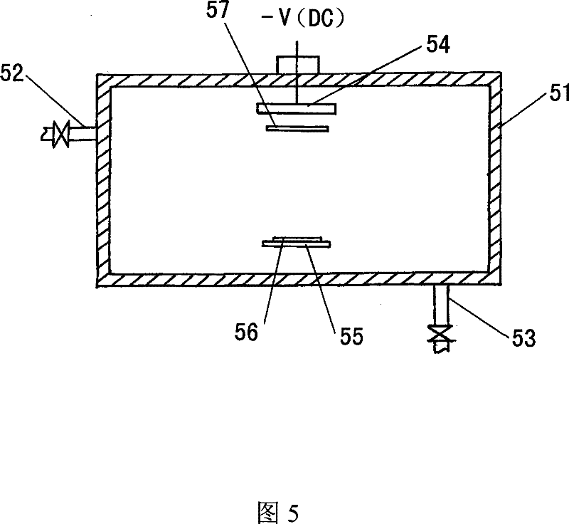 Sputtering equipment with close packing tip anode