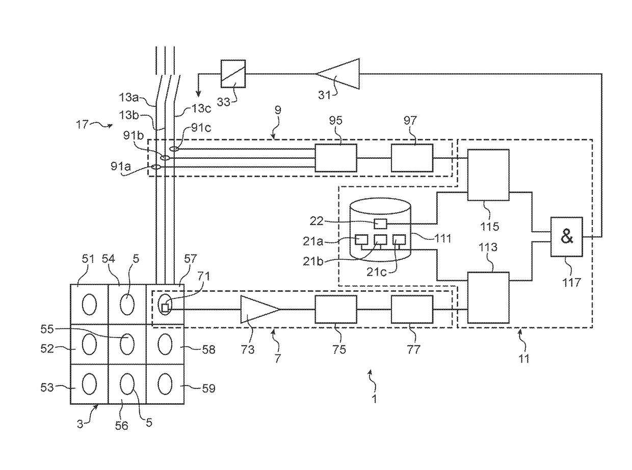 Method and system of detection and passivation of an electric arc