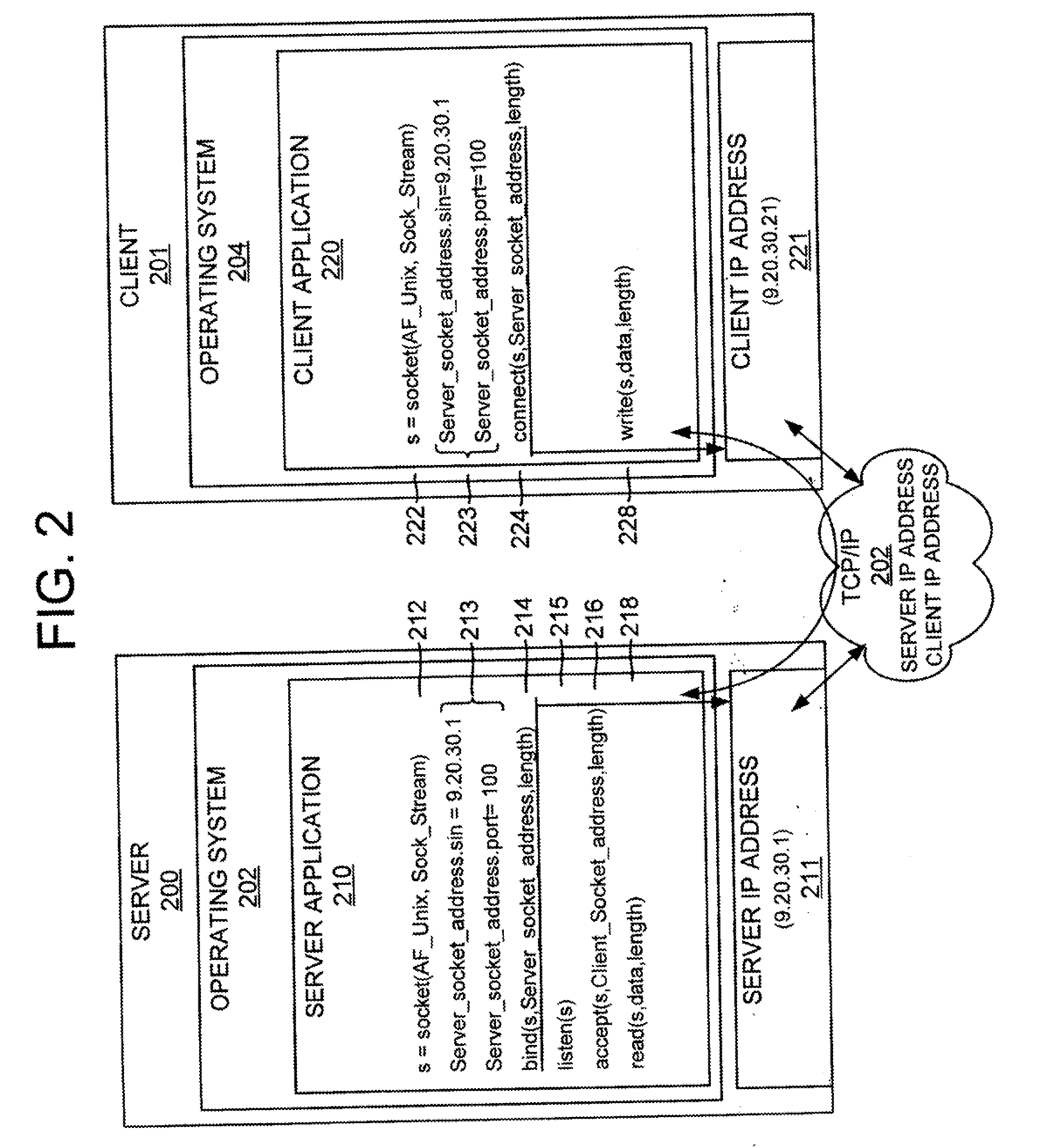 AF UNIX Socket Across Systems in the Same Computer on Computer Systems that Support Multiple Operating System Images