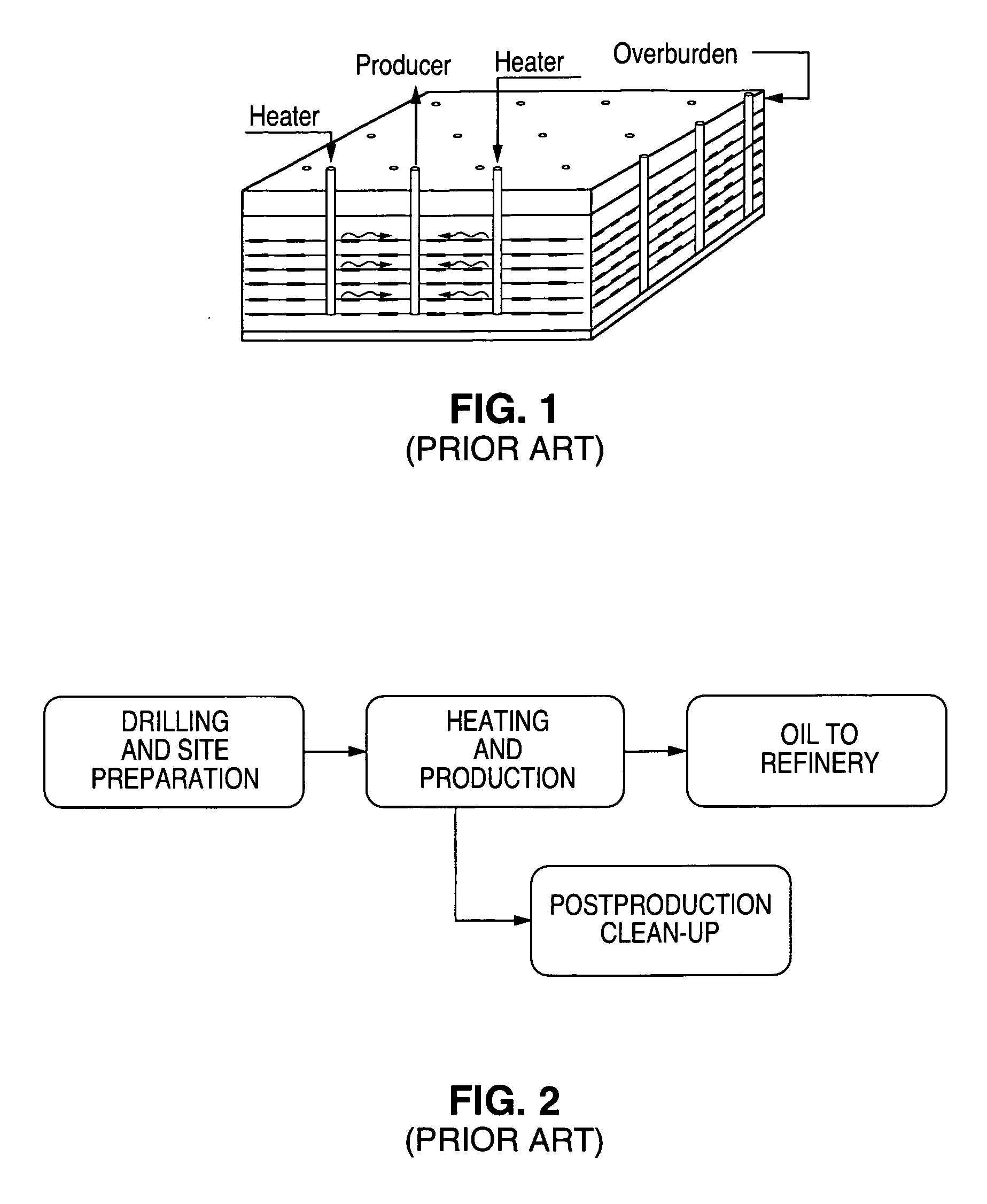 Self-sustaining on-site production of electricity and/or steam for use in the in situ processing of oil shale and/or oil sands