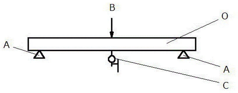 Device and method for detecting bending strength of structural wood