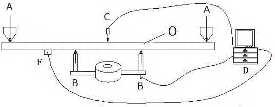 Device and method for detecting bending strength of structural wood